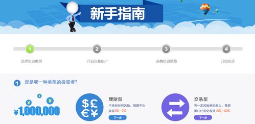 投資管理策略超市 去中間的云交易所, 微量網(wǎng) 要做c2c的量化型投資管理平臺(tái)