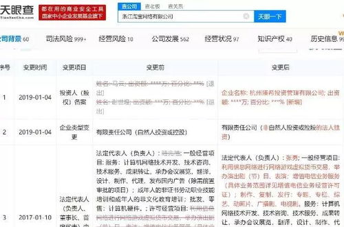 馬云轉(zhuǎn)讓淘寶股份 阿里發(fā)聲明