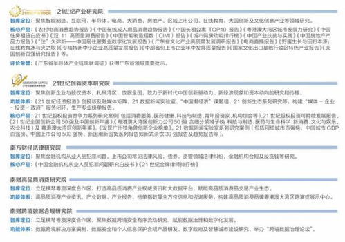 南方財經(jīng)大灣區(qū)數(shù)據(jù)中心產(chǎn)品圖譜及南財集團(tuán)智庫圖譜